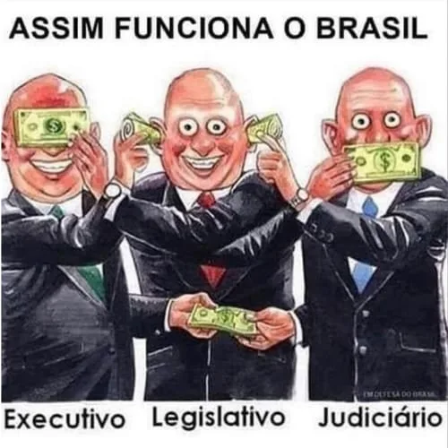 E é assim que funciona no Brasil 